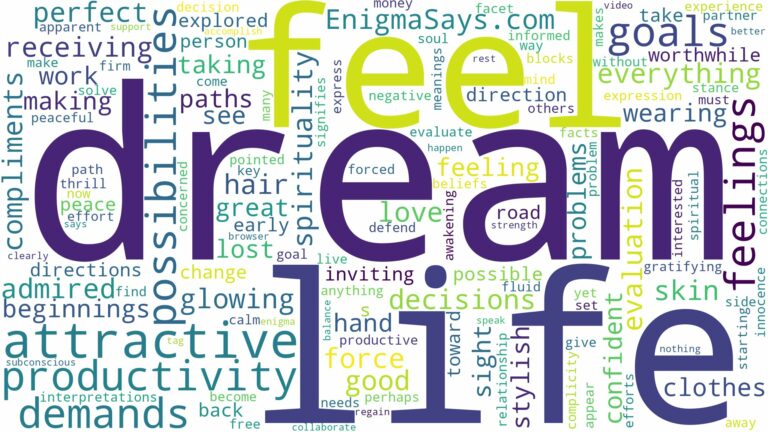 dream of being attractive and related dreams with their meanings in a word cloud