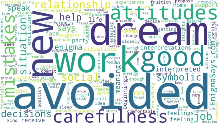 dream of being avoided and related dreams with their meanings in a word cloud