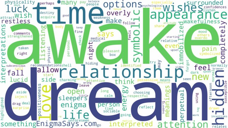 dream of being awake and related dreams with their meanings in a word cloud