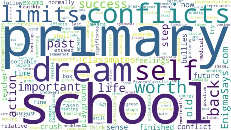 dreaming of being back in primary school and related dreams with their meanings in a word cloud