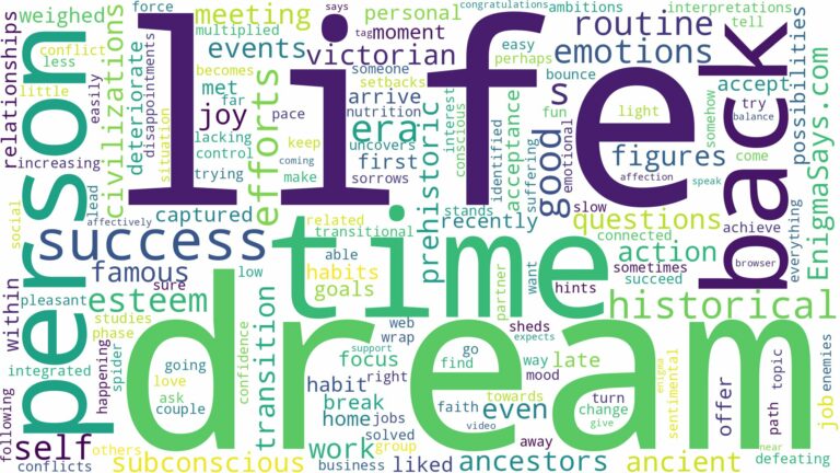 dreaming of being back in time and related dreams with their meanings in a word cloud