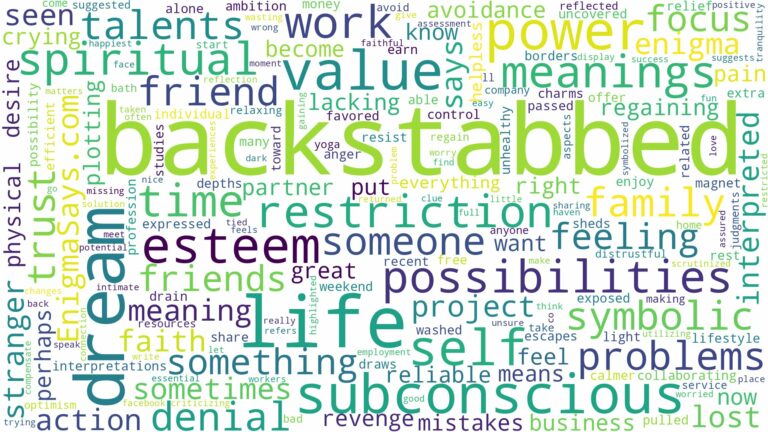 dream of being backstabbed and related dreams with their meanings in a word cloud