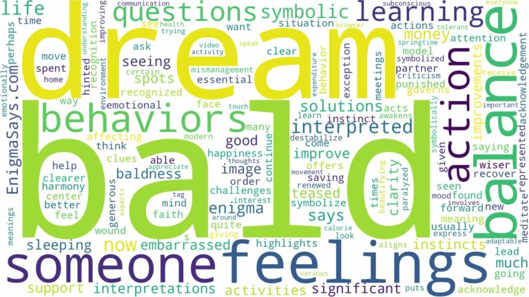 dream of being bald and related dreams with their meanings in a word cloud