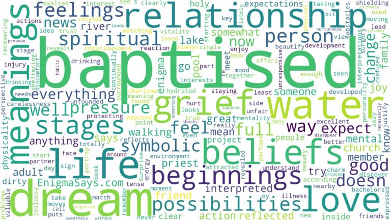 dream of being baptised and related dreams with their meanings in a word cloud