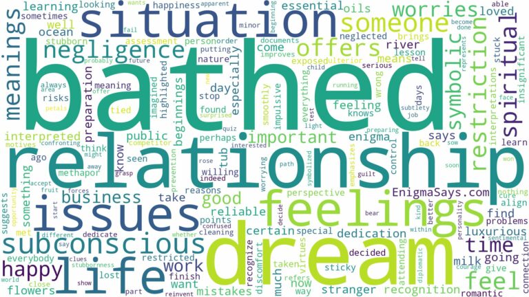 dream of being bathed and related dreams with their meanings in a word cloud