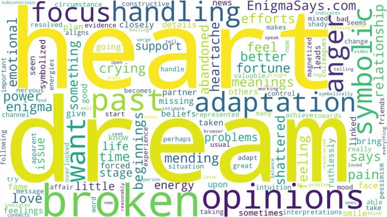 dream about a broken heart and related dreams with their meanings in a word cloud