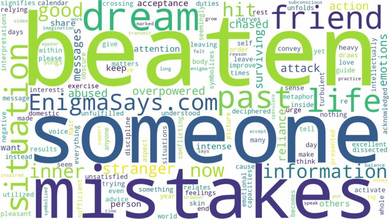 dreaming of being beaten by someone and related dreams with their meanings in a word cloud