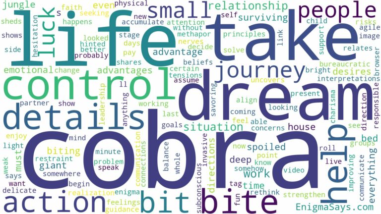 dreaming of being bit by a cobra and related dreams with their meanings in a word cloud