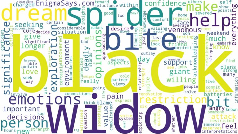 dreaming of being bit by black widow and related dreams with their meanings in a word cloud