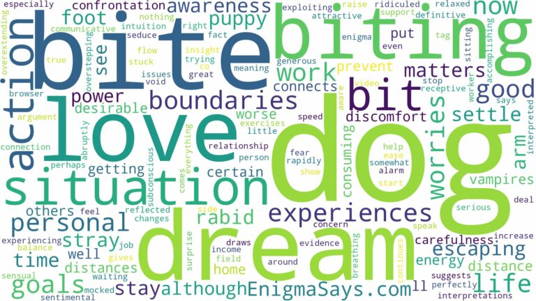 dreaming of being bit by dog and related dreams with their meanings in a word cloud