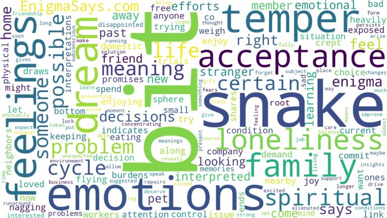 dreaming of being bit by snake and related dreams with their meanings in a word cloud