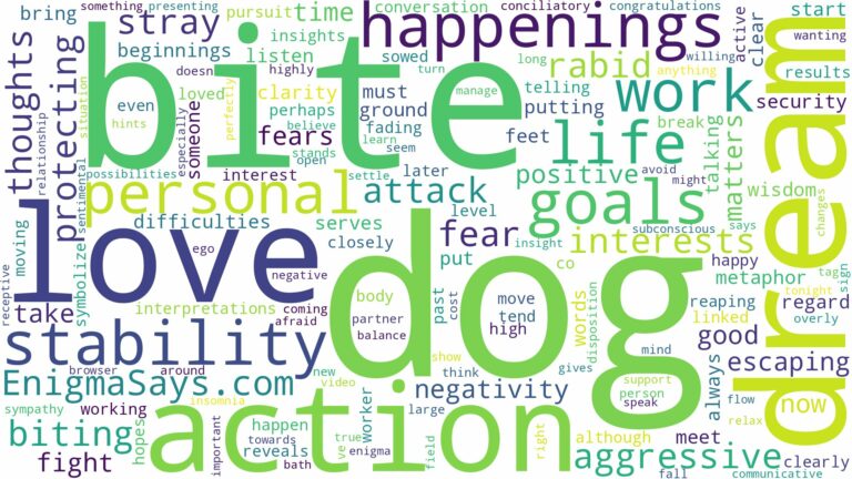 dreaming of being bite by a dog and related dreams with their meanings in a word cloud