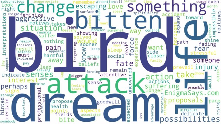 dreaming of being bitten by a bird and related dreams with their meanings in a word cloud