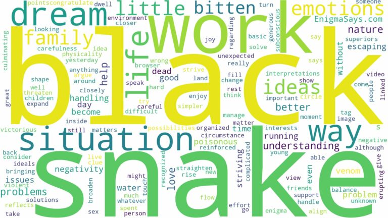 dreaming of being bitten by a black snake and related dreams with their meanings in a word cloud