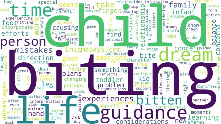 dreaming of being bitten by a child and related dreams with their meanings in a word cloud