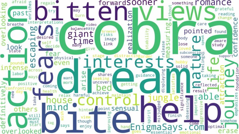 dreaming of being bitten by a cobra and related dreams with their meanings in a word cloud