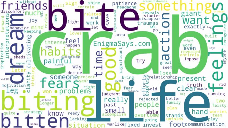 dreaming of being bitten by a crab and related dreams with their meanings in a word cloud
