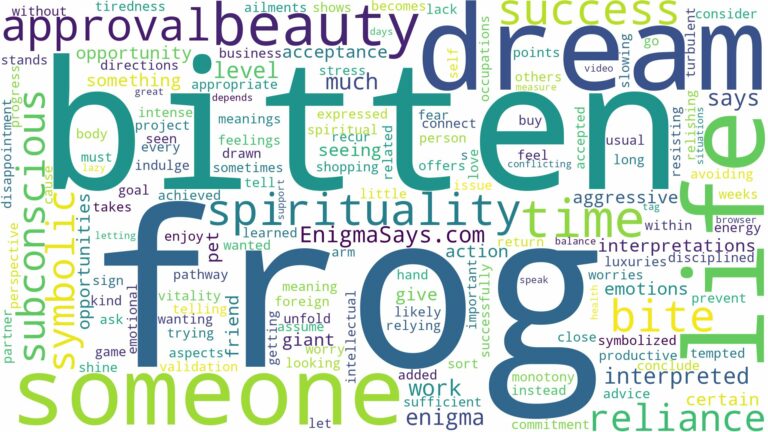 dreaming of being bitten by a frog and related dreams with their meanings in a word cloud