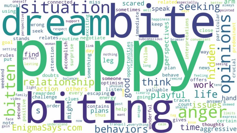 dreaming of being bitten by a puppy and related dreams with their meanings in a word cloud
