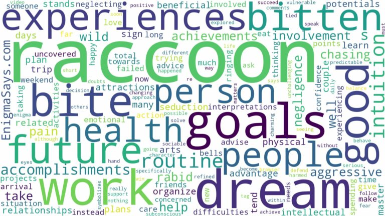 dreaming of being bitten by a raccoon and related dreams with their meanings in a word cloud