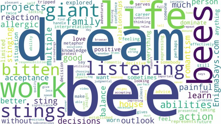dreaming of being bitten by bees and related dreams with their meanings in a word cloud
