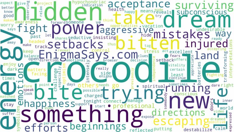 dreaming of being bitten by crocodile and related dreams with their meanings in a word cloud