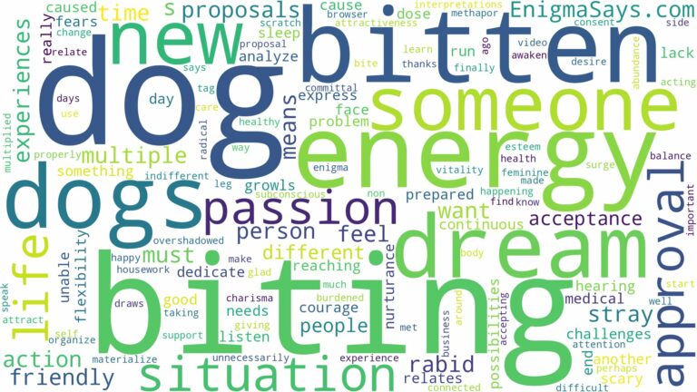 dreaming of being bitten by dog and related dreams with their meanings in a word cloud