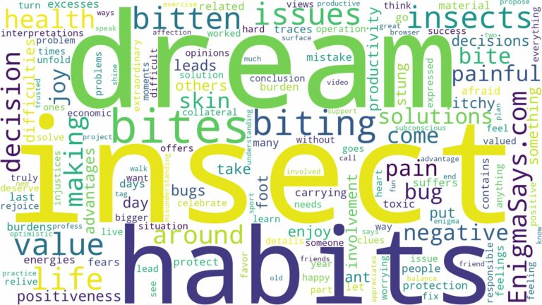 dreaming of being bitten by insects and related dreams with their meanings in a word cloud