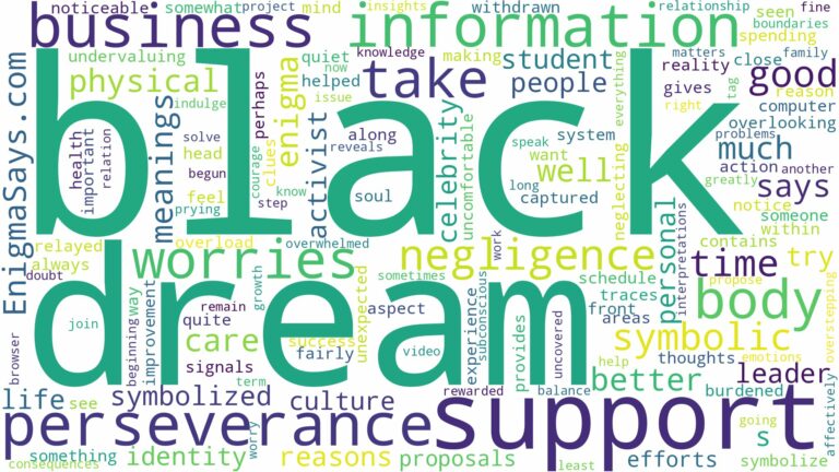 dream of being black and related dreams with their meanings in a word cloud
