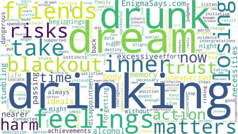 dreaming of being blackout drunk and related dreams with their meanings in a word cloud