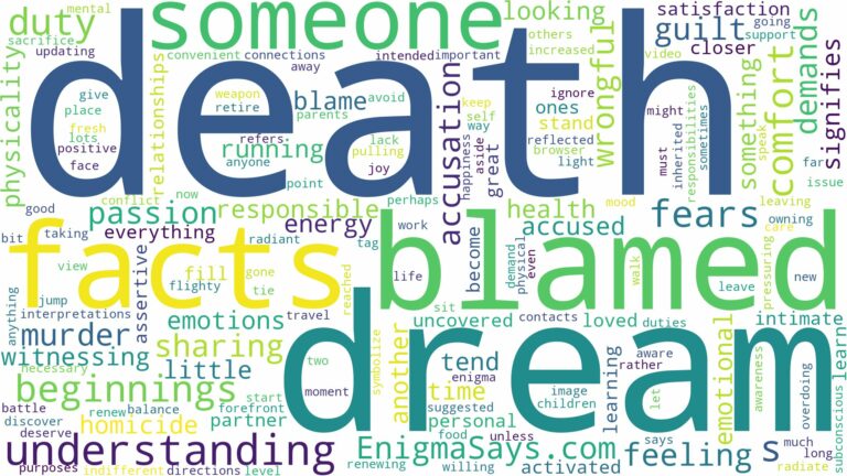 dreaming of being blamed for someone's death and related dreams with their meanings in a word cloud
