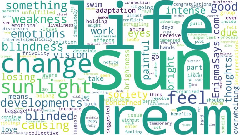 dreaming of being blinded by the sun and related dreams with their meanings in a word cloud