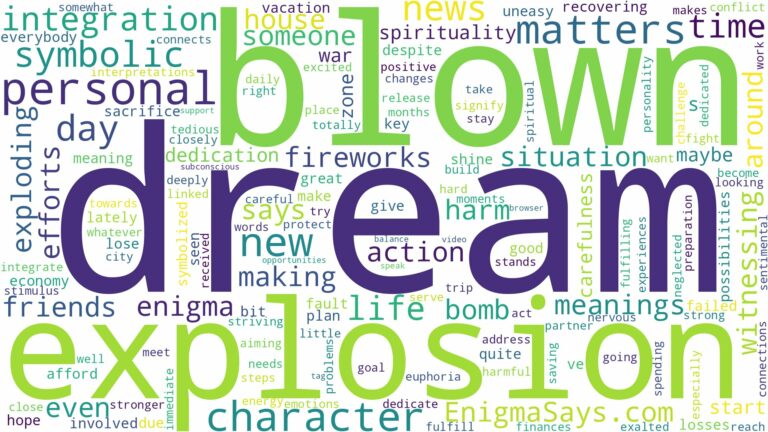dream of being blown up and related dreams with their meanings in a word cloud