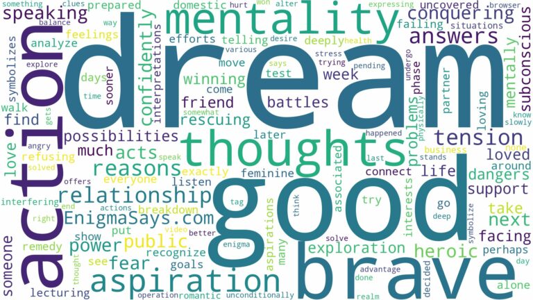 dream of being brave and related dreams with their meanings in a word cloud