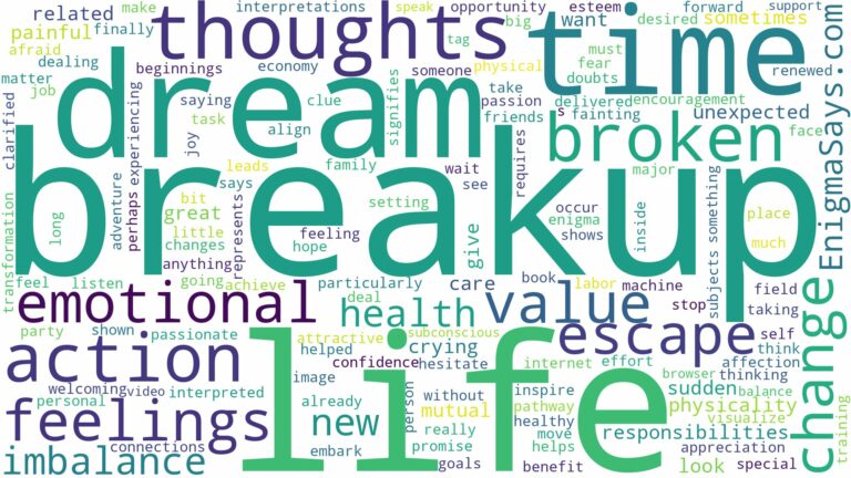 dreaming of being broken up with and related dreams with their meanings in a word cloud
