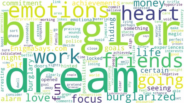 dream of being burglarized and related dreams with their meanings in a word cloud