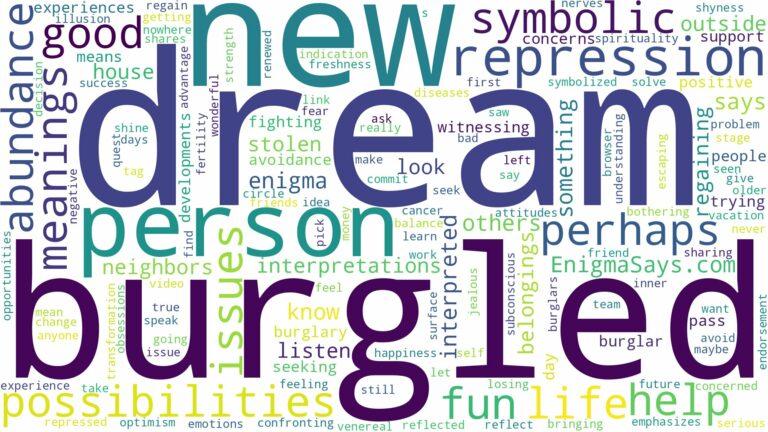 dream of being burgled and related dreams with their meanings in a word cloud