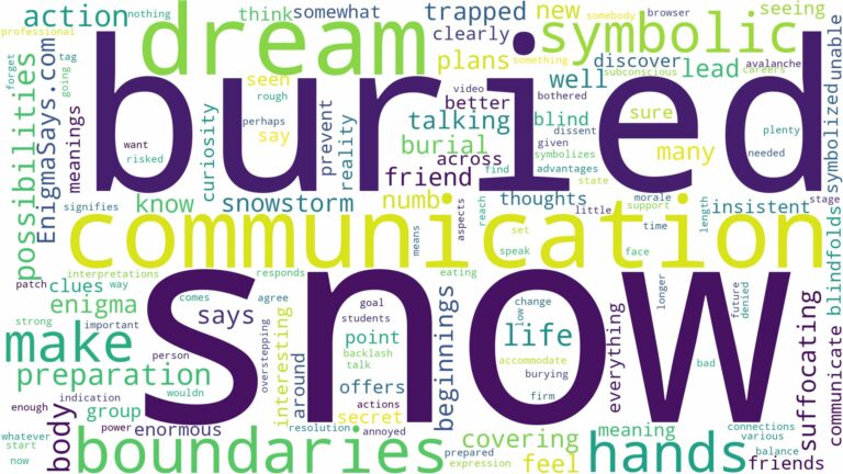 dreaming of being buried in snow and related dreams with their meanings in a word cloud