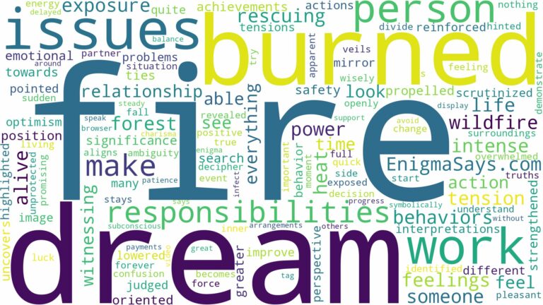 dreaming of being burned by fire and related dreams with their meanings in a word cloud