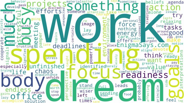 dreaming of being busy at work and related dreams with their meanings in a word cloud