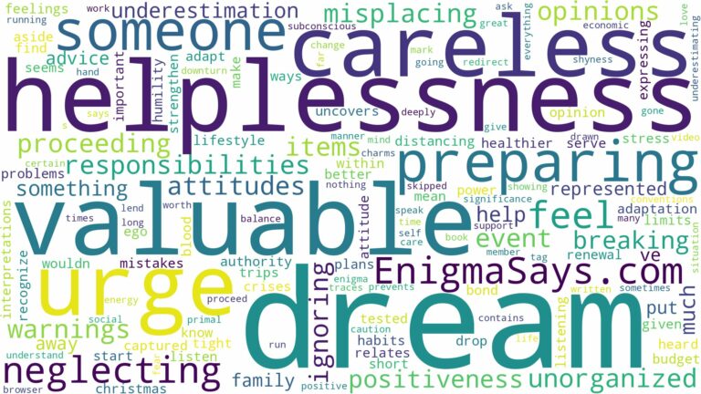 dream of being careless and related dreams with their meanings in a word cloud