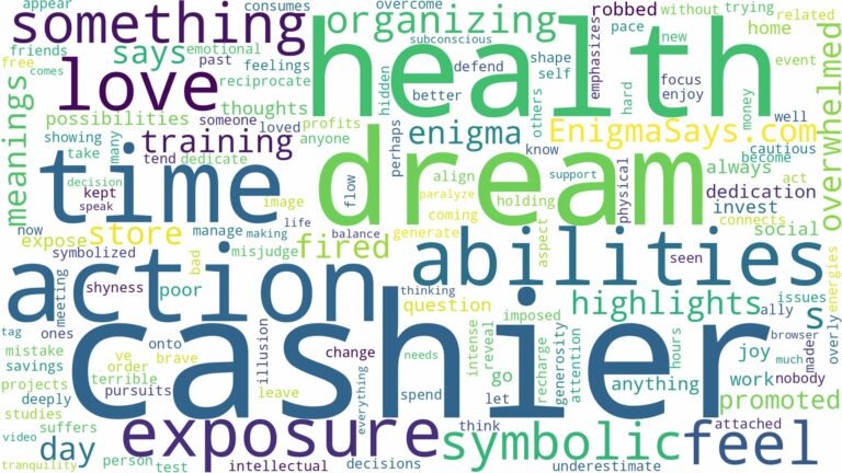 dream of being cashier and related dreams with their meanings in a word cloud