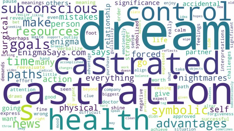 dream of being castrated and related dreams with their meanings in a word cloud