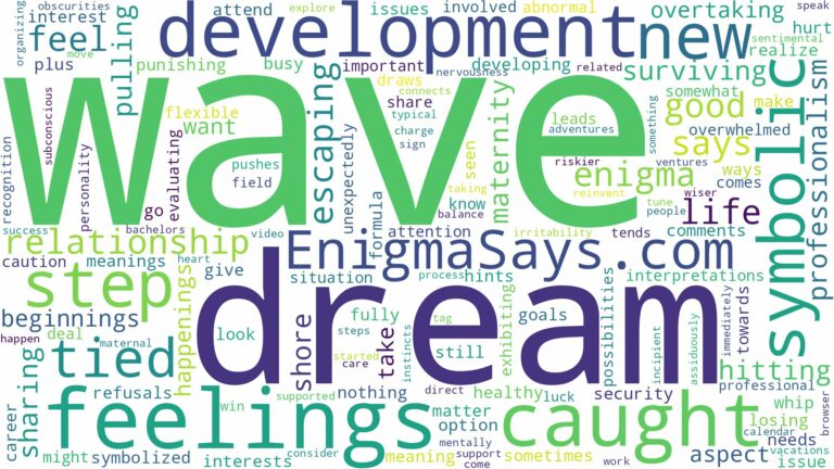dreaming of being caught in a wave and related dreams with their meanings in a word cloud