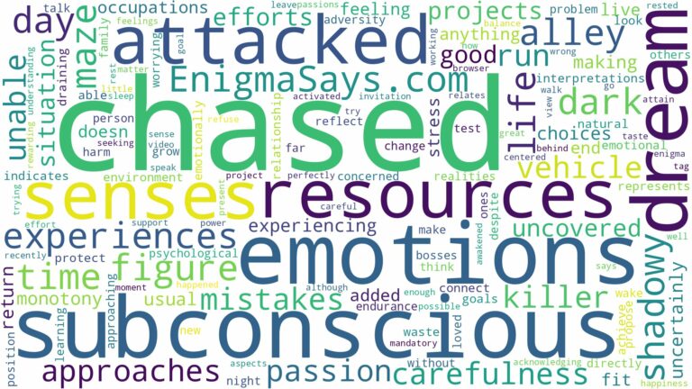 dreaming of being chased and attacked and related dreams with their meanings in a word cloud