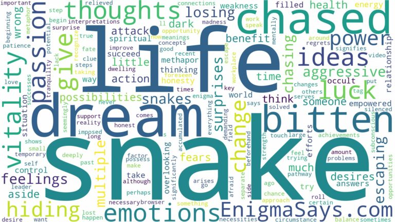 dreaming of being chased and bitten by a snake and related dreams with their meanings in a word cloud