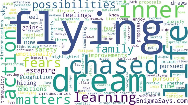 dreaming of being chased and flying and related dreams with their meanings in a word cloud