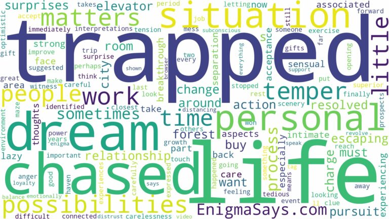 dreaming of being chased and trapped and related dreams with their meanings in a word cloud