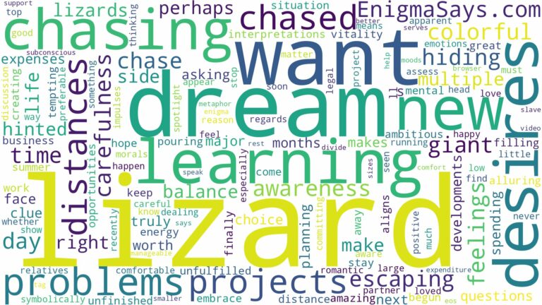 dreaming of being chased by a lizard and related dreams with their meanings in a word cloud