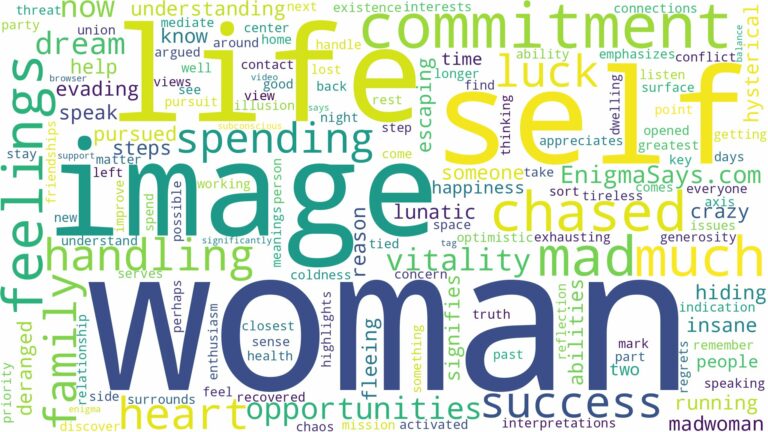 dreaming of being chased by a mad woman and related dreams with their meanings in a word cloud